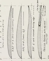 An illustration from Military aeroplanes; an explanatory consideration of their characteristics, performances, construction, maintenance, and operation, for the use of aviators (1918)