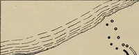 An illustration from Military review (1922)
