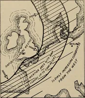 An illustration from Military review (1922)