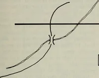 An illustration from Military review (1922)