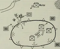 Picture 17 of 31 from Military review (1922), leaf 67