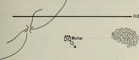 An illustration from Military review (1922)