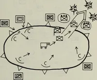 Picture 21 of 31 from Military review (1922), leaf 70