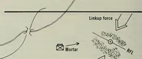 Picture 22 of 31 from Military review (1922), leaf 71