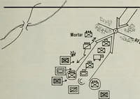 Picture 24 of 31 from Military review (1922), leaf 72