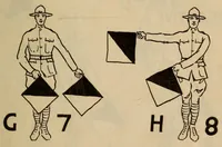 Picture 2 of 7 from Military signaling (1920), leaf 55