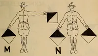 Picture 3 of 7 from Military signaling (1920), leaf 57
