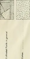 An illustration from Military sketching and map reading for non-commissioned officers (1915)