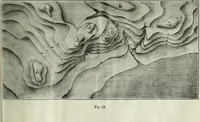 An illustration from Military sketching and map reading for non-commissioned officers (1915)