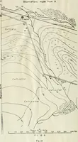 An illustration from Military sketching and map reading for non-commissioned officers (1915)