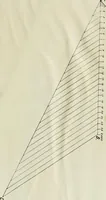 An illustration from Military sketching and map reading for non-commissioned officers (1915)