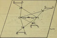 An illustration from Military surgery of the zone of the advance (1918)