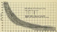 An illustration from Mill organization (1900)