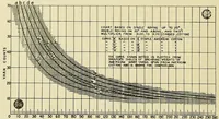An illustration from Mill organization (1900)