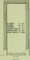 An illustration from Millwork catalogue : makers of the original patent dowelled doors, sash, blinds, fine interior finish, store and office fixtures, bank counters, dealers in lumber, etc (1904)