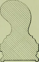 An illustration from Millwork catalogue : makers of the original patent dowelled doors, sash, blinds, fine interior finish, store and office fixtures, bank counters, dealers in lumber, etc (1904)