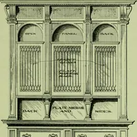 An illustration from Millwork catalogue : makers of the original patent dowelled doors, sash, blinds, fine interior finish, store and office fixtures, bank counters, dealers in lumber, etc (1904)