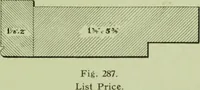 An illustration from Millwork catalogue : makers of the original patent dowelled doors, sash, blinds, fine interior finish, store and office fixtures, bank counters, dealers in lumber, etc (1904)