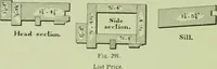 An illustration from Millwork catalogue : makers of the original patent dowelled doors, sash, blinds, fine interior finish, store and office fixtures, bank counters, dealers in lumber, etc (1904)