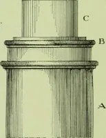 An illustration from Millwork catalogue : makers of the original patent dowelled doors, sash, blinds, fine interior finish, store and office fixtures, bank counters, dealers in lumber, etc (1904)
