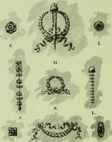 An illustration from Millwork catalogue : makers of the original patent dowelled doors, sash, blinds, fine interior finish, store and office fixtures, bank counters, dealers in lumber, etc (1904)