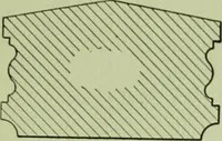 An illustration from Millwork catalogue : makers of the original patent dowelled doors, sash, blinds, fine interior finish, store and office fixtures, bank counters, dealers in lumber, etc (1904)