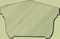 An illustration from Millwork catalogue : makers of the original patent dowelled doors, sash, blinds, fine interior finish, store and office fixtures, bank counters, dealers in lumber, etc (1904)