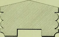 An illustration from Millwork catalogue : makers of the original patent dowelled doors, sash, blinds, fine interior finish, store and office fixtures, bank counters, dealers in lumber, etc (1904)
