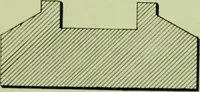 An illustration from Millwork catalogue : makers of the original patent dowelled doors, sash, blinds, fine interior finish, store and office fixtures, bank counters, dealers in lumber, etc (1904)
