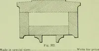 An illustration from Millwork catalogue : makers of the original patent dowelled doors, sash, blinds, fine interior finish, store and office fixtures, bank counters, dealers in lumber, etc (1904)