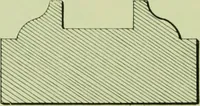 An illustration from Millwork catalogue : makers of the original patent dowelled doors, sash, blinds, fine interior finish, store and office fixtures, bank counters, dealers in lumber, etc (1904)