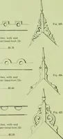 An illustration from Millwork catalogue : makers of the original patent dowelled doors, sash, blinds, fine interior finish, store and office fixtures, bank counters, dealers in lumber, etc (1904)