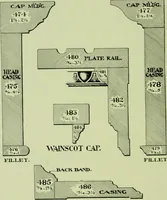 Picture 137 of 168 from Millwork catalogue : makers of the original patent dowelled doors, sash, blinds, fine interior finish, store and office fixtures, bank counters, dealers in lumber, etc (1904), leaf 229