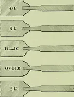 An illustration from Millwork catalogue : makers of the original patent dowelled doors, sash, blinds, fine interior finish, store and office fixtures, bank counters, dealers in lumber, etc (1904)