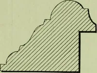 An illustration from Millwork catalogue : makers of the original patent dowelled doors, sash, blinds, fine interior finish, store and office fixtures, bank counters, dealers in lumber, etc (1904)