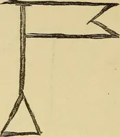 An illustration from Mind-reading and beyond (1885)
