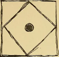 Picture 26 of 100 from Mind-reading and beyond (1885), leaf 112