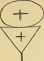 Picture 29 of 100 from Mind-reading and beyond (1885), leaf 114