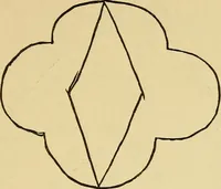 An illustration from Mind-reading and beyond (1885)