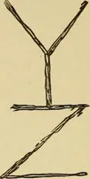 Picture 39 of 100 from Mind-reading and beyond (1885), leaf 119