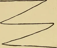 An illustration from Mind-reading and beyond (1885)