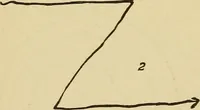 An illustration from Mind-reading and beyond (1885)