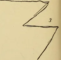 An illustration from Mind-reading and beyond (1885)