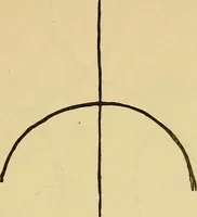 An illustration from Mind-reading and beyond (1885)
