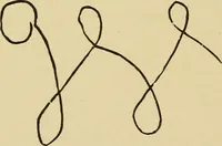 Picture 49 of 100 from Mind-reading and beyond (1885), leaf 123