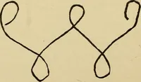 An illustration from Mind-reading and beyond (1885)