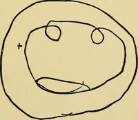 Picture 52 of 100 from Mind-reading and beyond (1885), leaf 124