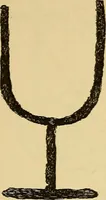 Picture 65 of 100 from Mind-reading and beyond (1885), leaf 142
