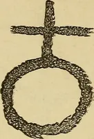 Picture 69 of 100 from Mind-reading and beyond (1885), leaf 143