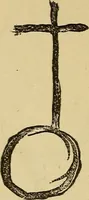 Picture 70 of 100 from Mind-reading and beyond (1885), leaf 143